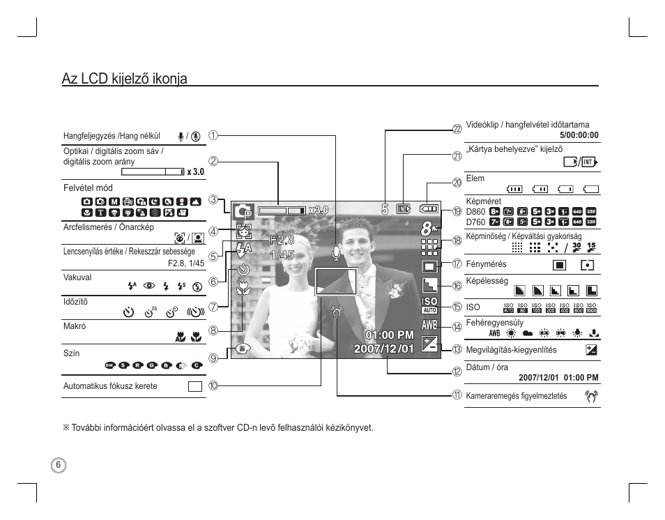 Az lcd kijelző ikonja | Samsung D760 User Manual | Page 119 / 162