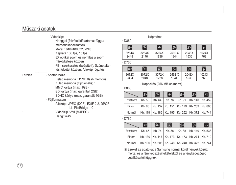 Műszaki adatok | Samsung D760 User Manual | Page 125 / 162