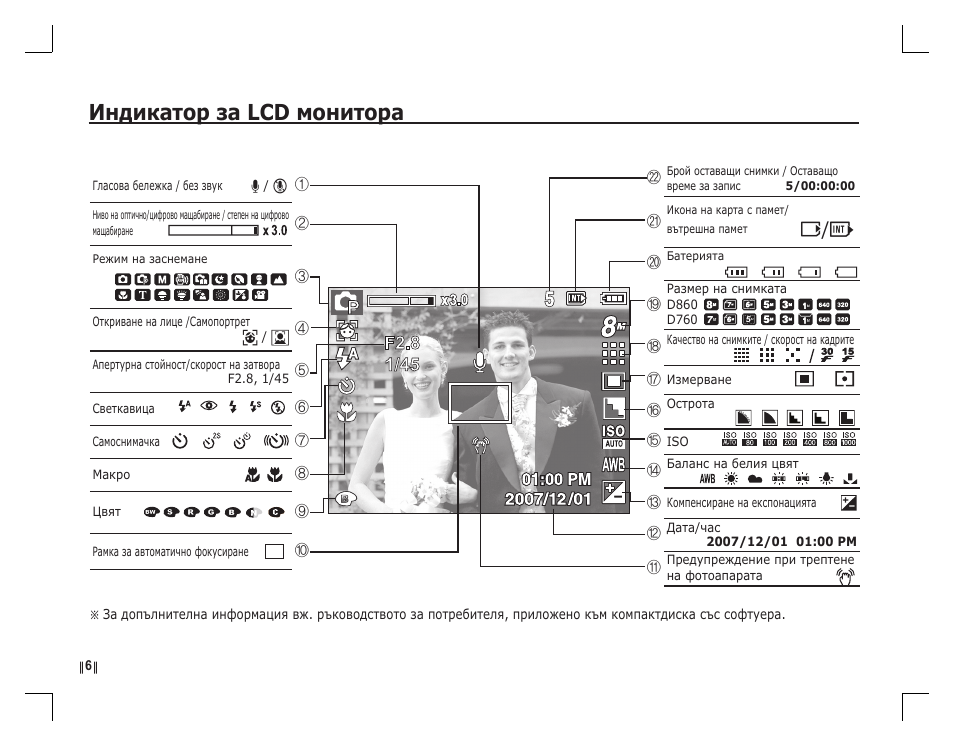 Индикатор за lcd монитора | Samsung D760 User Manual | Page 151 / 162