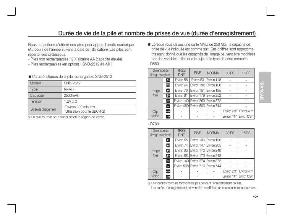 Samsung D760 User Manual | Page 38 / 162