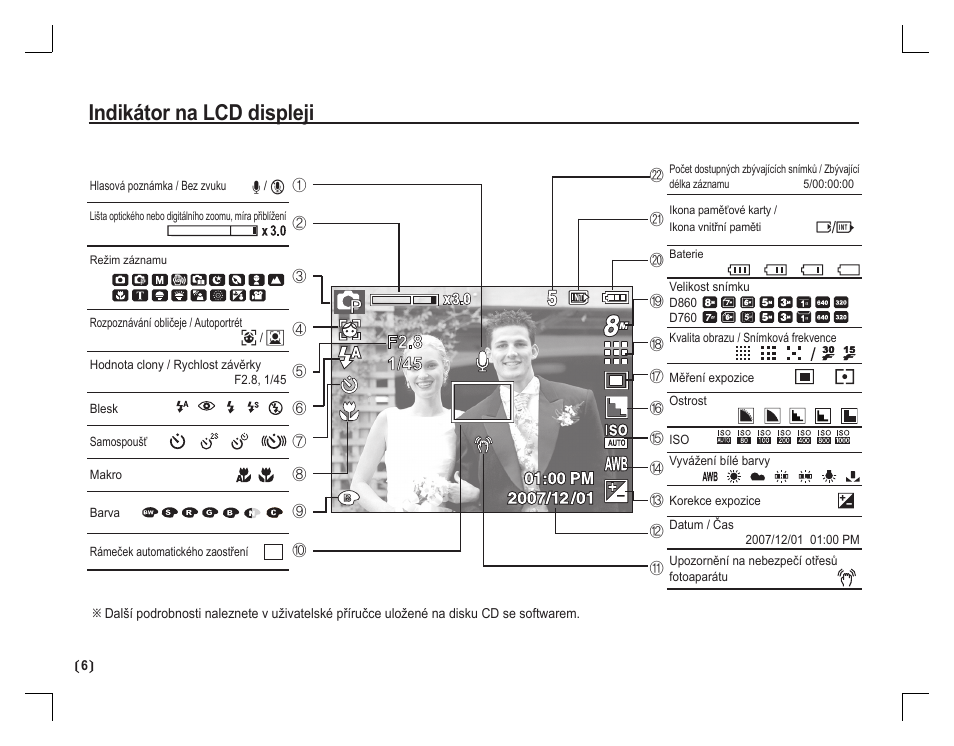 Indikátor na lcd displeji | Samsung D760 User Manual | Page 87 / 162