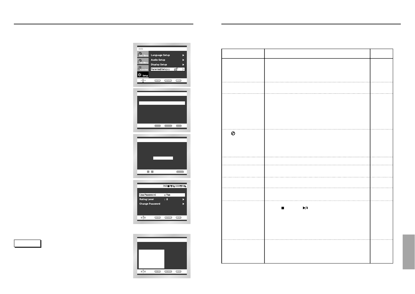 Troubleshooting, Setting up the parental control | Samsung DVD-C631P User Manual | Page 23 / 24