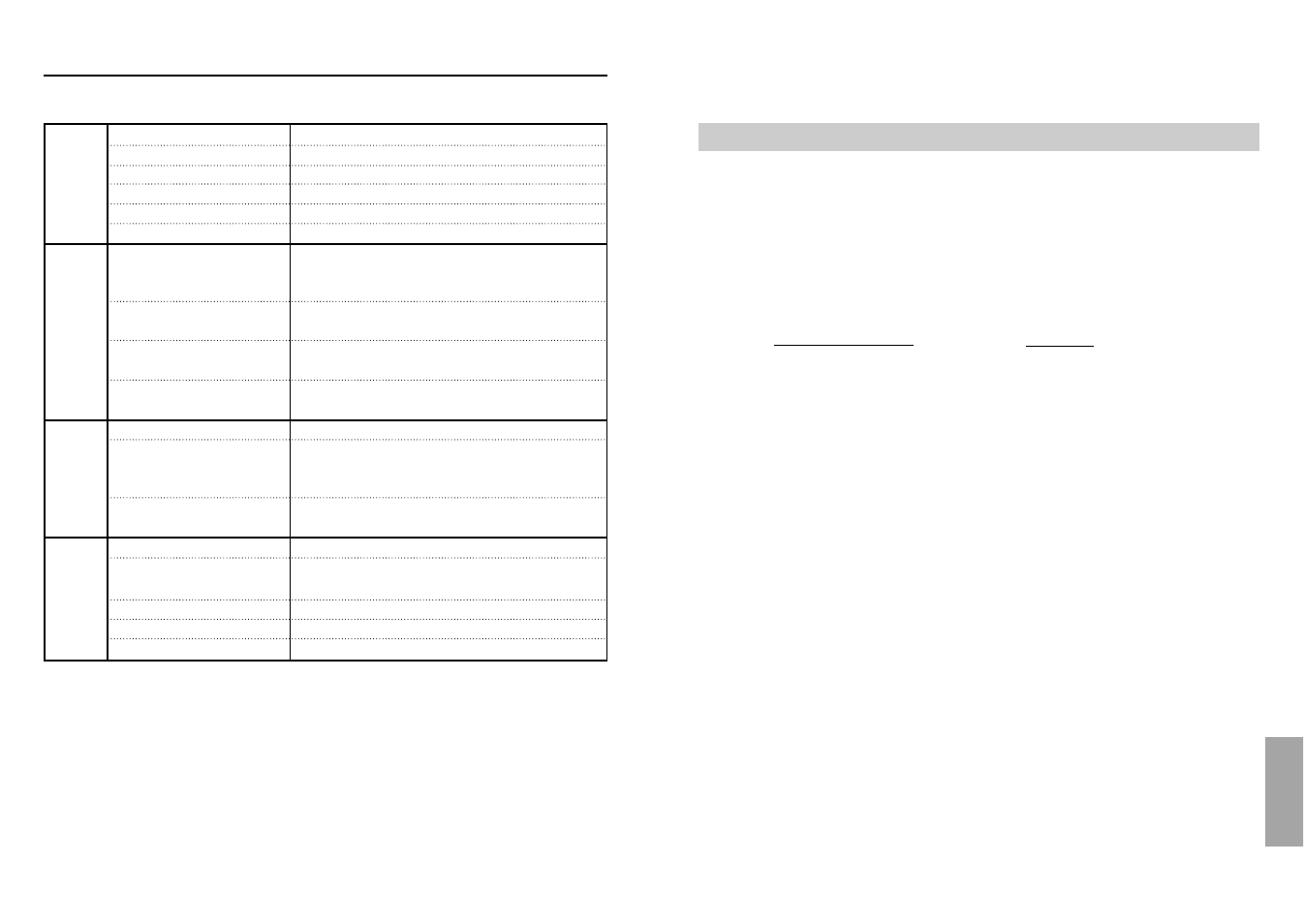 Specifications, Warranty | Samsung DVD-C631P User Manual | Page 24 / 24