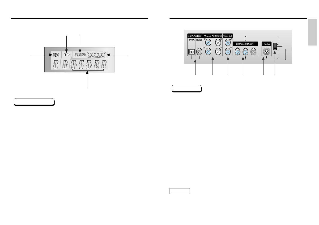 Display indicators, Description-rear panel | Samsung DVD-C631P User Manual | Page 6 / 24