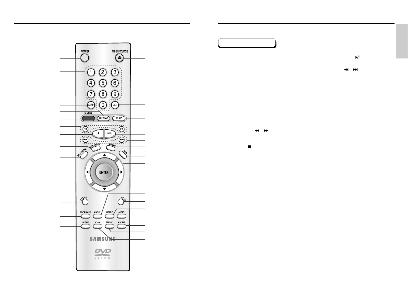 Tour of the remote control | Samsung DVD-C631P User Manual | Page 7 / 24