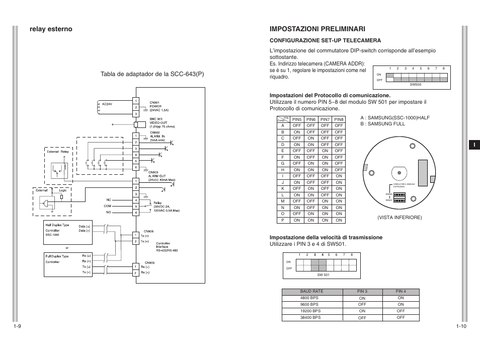 Relay esterno, Impostazioni preliminari, Tabla de adaptador de la scc-643(p) | Samsung SCC-643(P) User Manual | Page 119 / 140