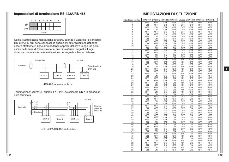 Impostazioni di selezione | Samsung SCC-643(P) User Manual | Page 120 / 140