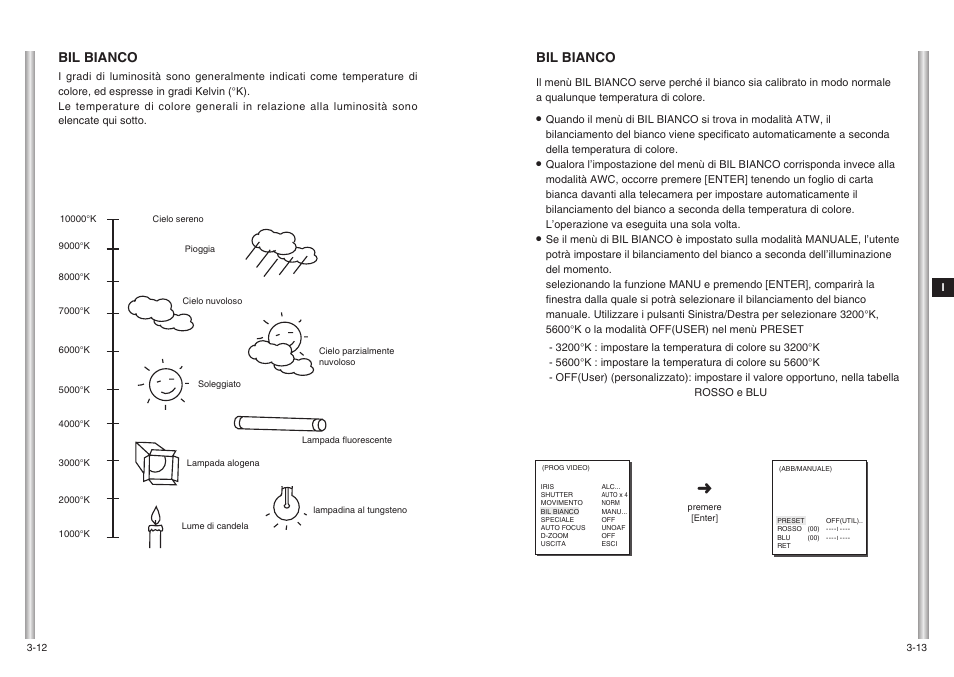 Bil bianco | Samsung SCC-643(P) User Manual | Page 133 / 140
