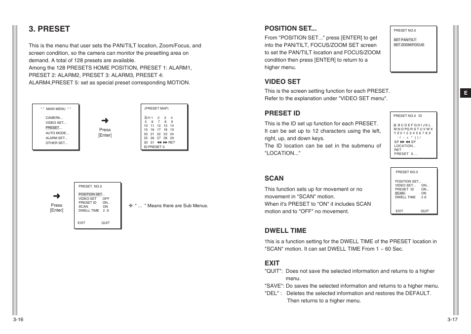 Preset, Position set, Video set | Preset id, Scan, Dwell time, Exit | Samsung SCC-643(P) User Manual | Page 23 / 140