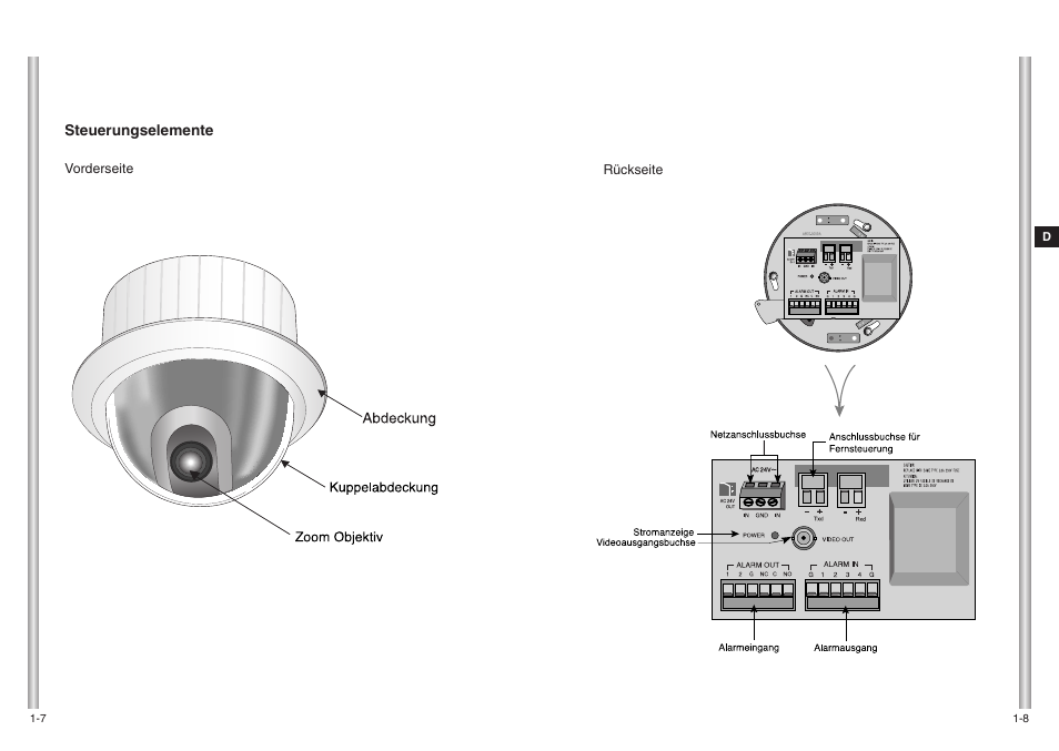 Samsung SCC-643(P) User Manual | Page 34 / 140