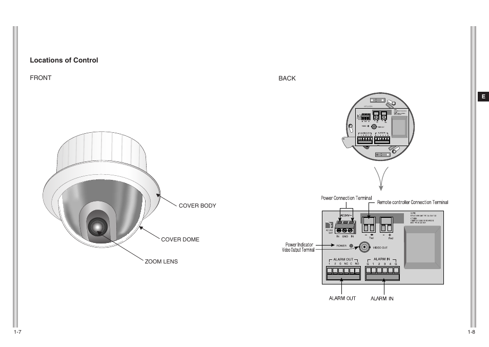 Samsung SCC-643(P) User Manual | Page 6 / 140