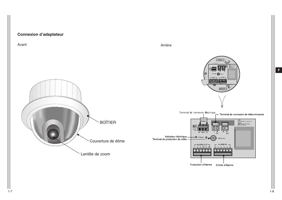 Samsung SCC-643(P) User Manual | Page 62 / 140