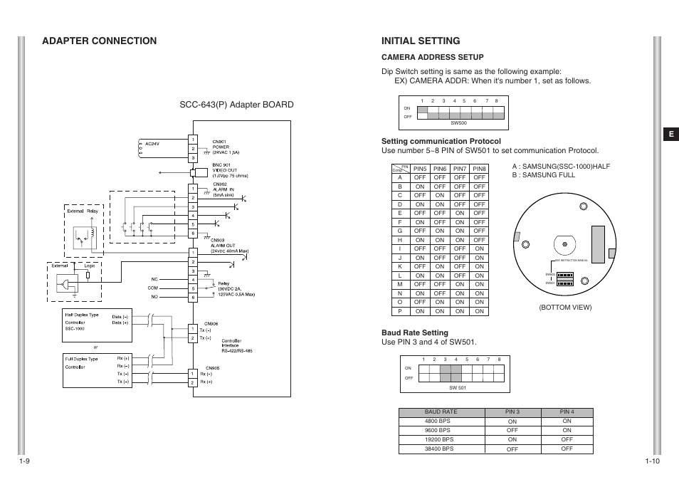 Initial setting, Adapter connection, Scc-643(p) adapter board | Samsung SCC-643(P) User Manual | Page 7 / 140
