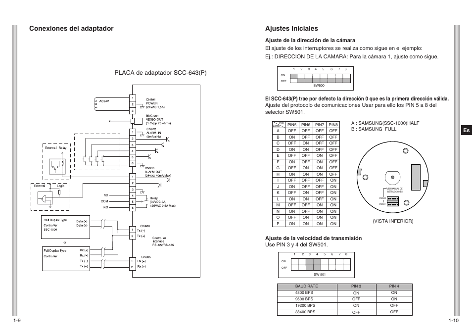 Ajustes iniciales, Conexiones del adaptador, Placa de adaptador scc-643(p) | Samsung SCC-643(P) User Manual | Page 91 / 140