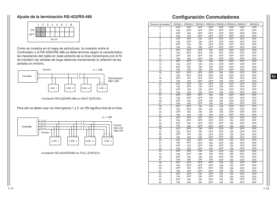 Configuración conmutadores | Samsung SCC-643(P) User Manual | Page 92 / 140