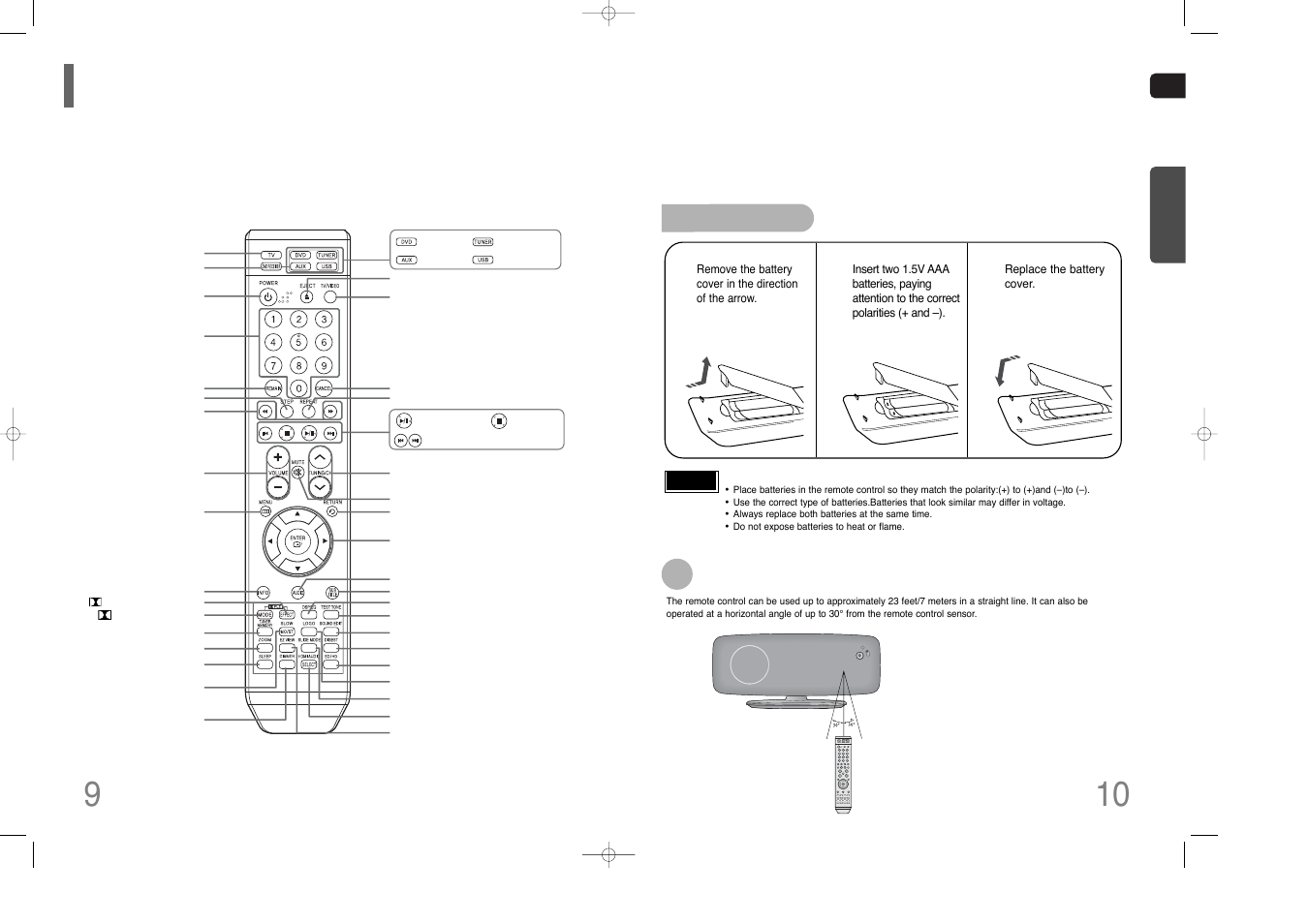 Description, Remote control | Samsung HT-XQ100  EN User Manual | Page 6 / 39