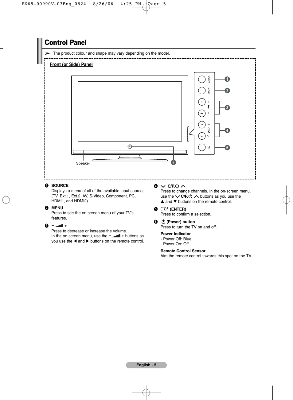 Control panel | Samsung BN68-00990V-03 User Manual | Page 5 / 56