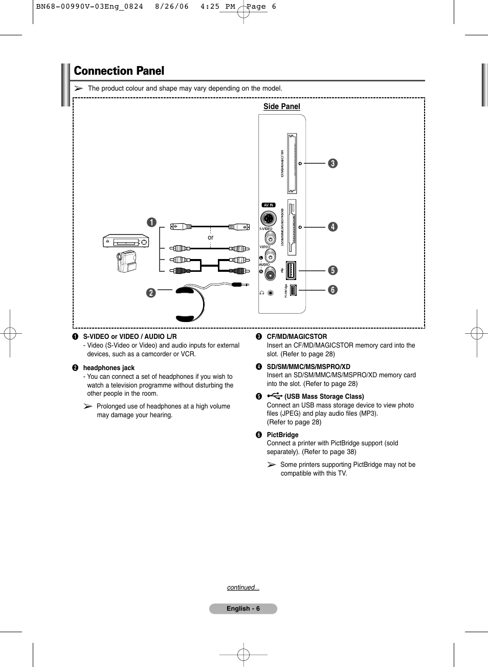 Connection panel, Œ´ ˇ ¨ ˆ ø | Samsung BN68-00990V-03 User Manual | Page 6 / 56