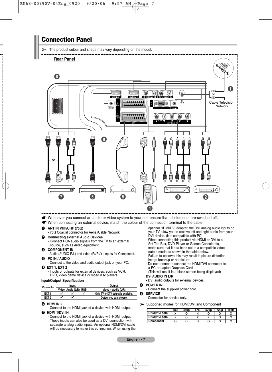 Connection panel | Samsung BN68-00990V-03 User Manual | Page 7 / 56