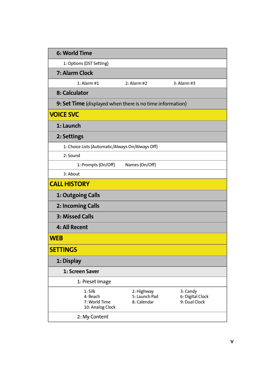 Voice svc, Call history, Web settings | Samsung A580 User Manual | Page 11 / 197