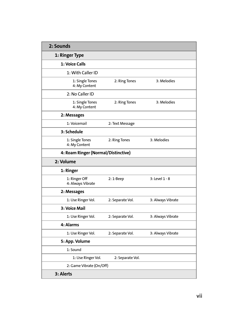 Sounds | Samsung A580 User Manual | Page 13 / 197