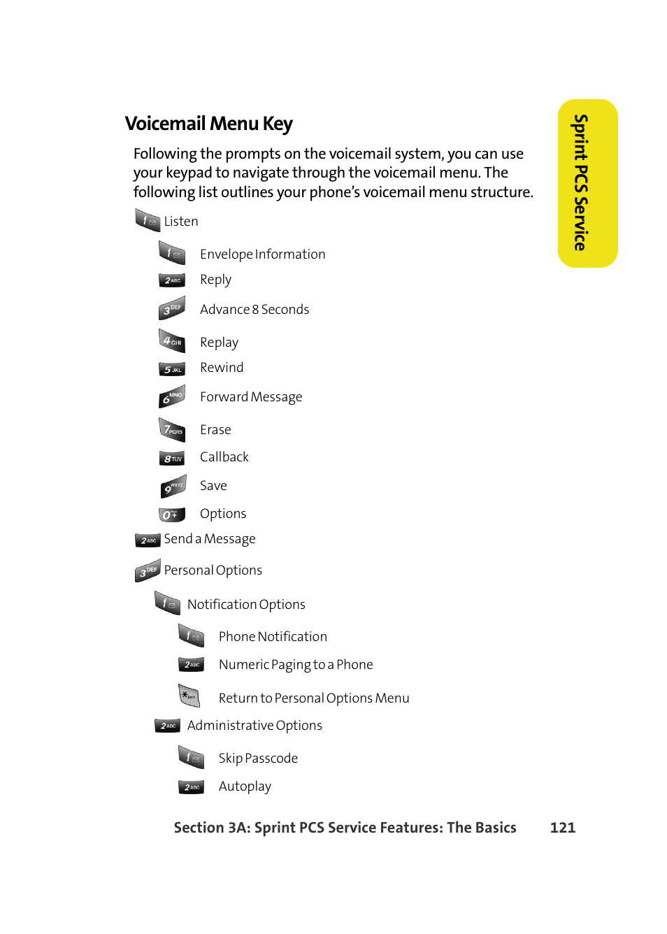 Voicemail menu key, Sprin t pcs se rv ice | Samsung A580 User Manual | Page 139 / 197