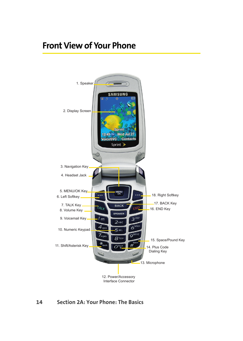 Front view of your phone | Samsung A580 User Manual | Page 32 / 197