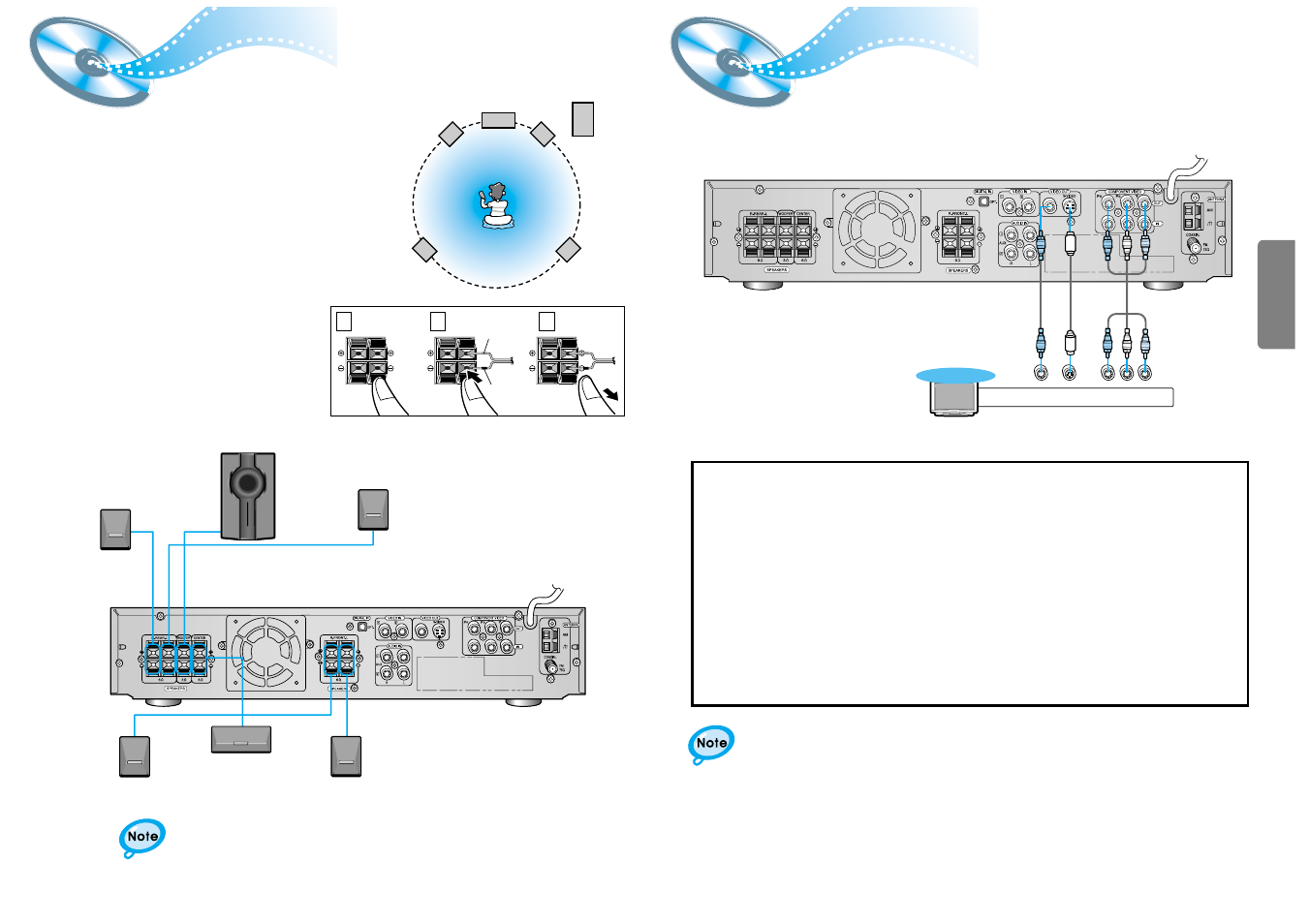 Connections, Connecting the speakers, Connect video to tv | Connecting the speakers connect video to tv | Samsung 20041112183630062 User Manual | Page 6 / 25