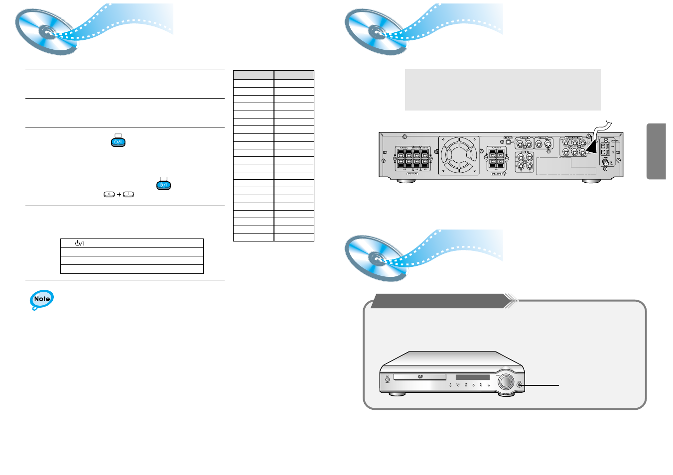 Controlling a tv with the remote, Connecting your system to the power supply, Listening on headphones | Samsung 20041112183630062 User Manual | Page 8 / 25