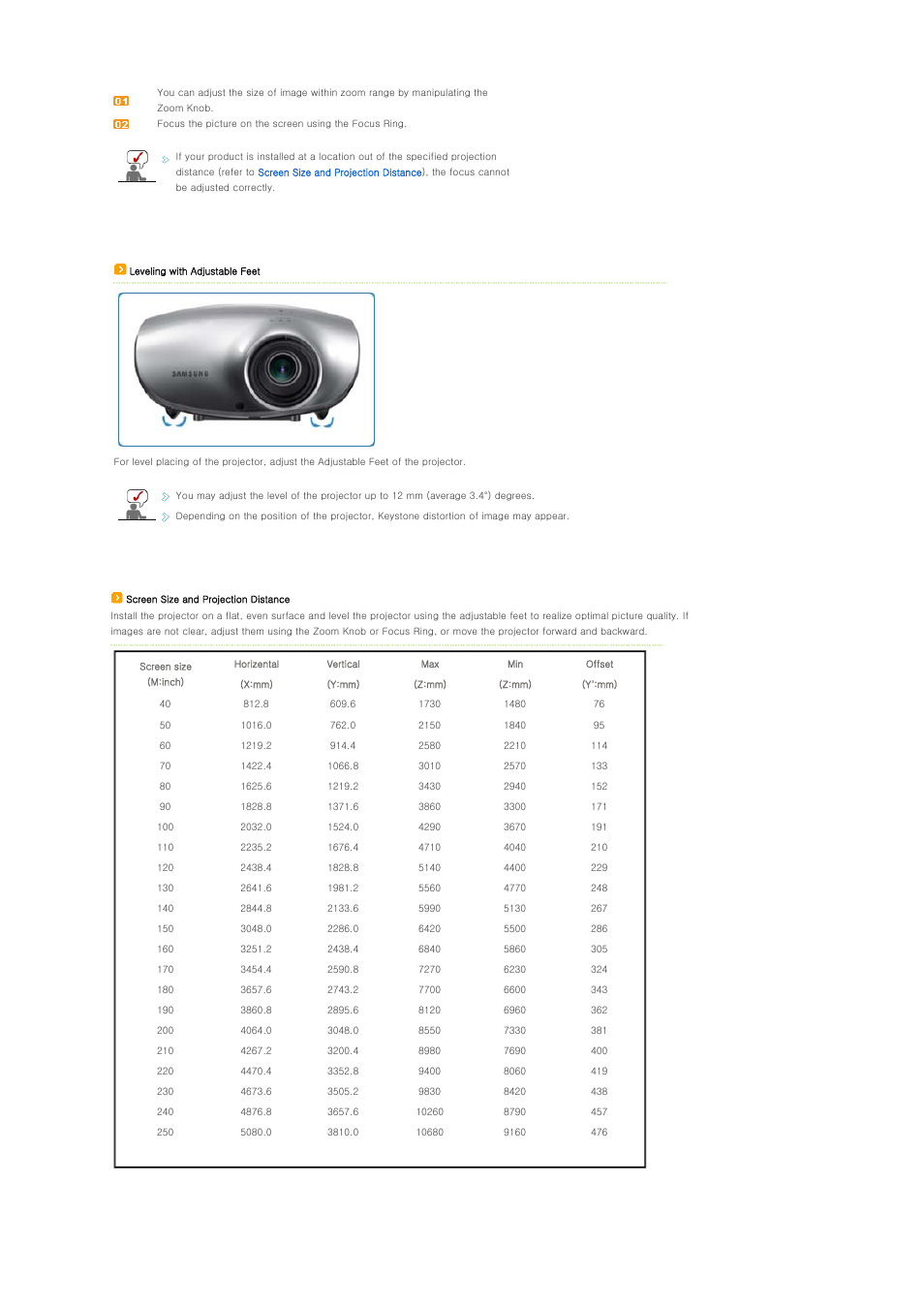 Samsung SP-D400S User Manual | Page 18 / 38