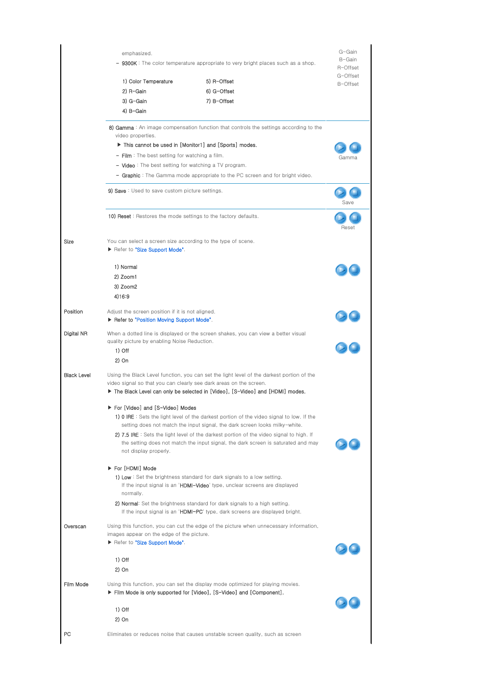 Samsung SP-D400S User Manual | Page 26 / 38
