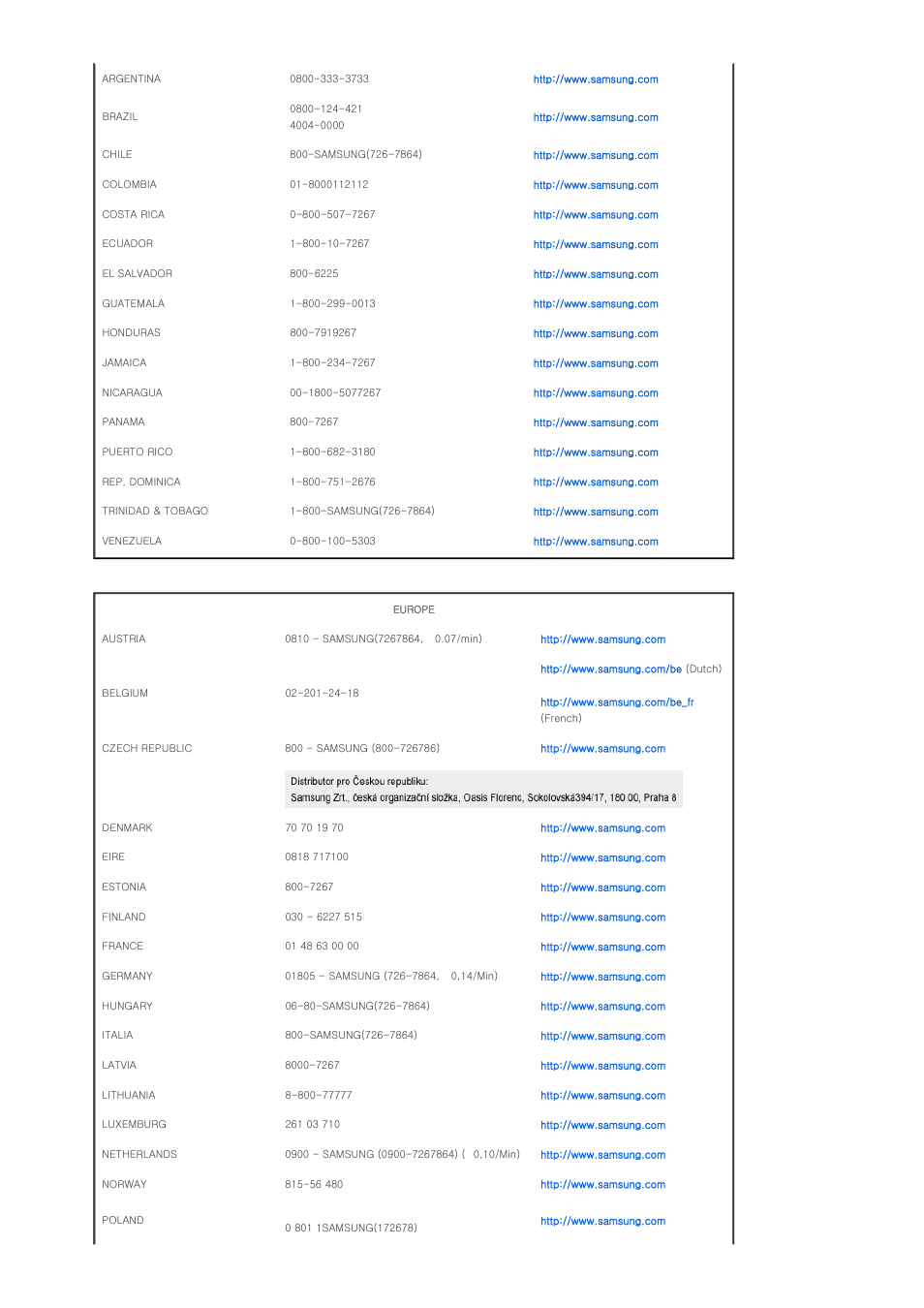 Samsung SP-D400S User Manual | Page 34 / 38