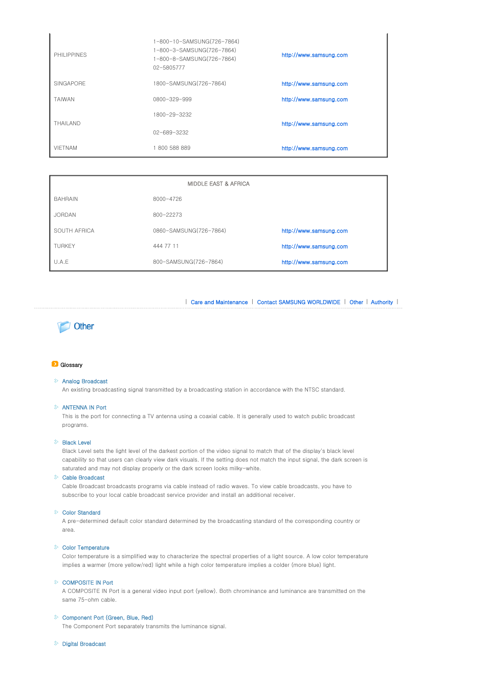 Other | Samsung SP-D400S User Manual | Page 36 / 38