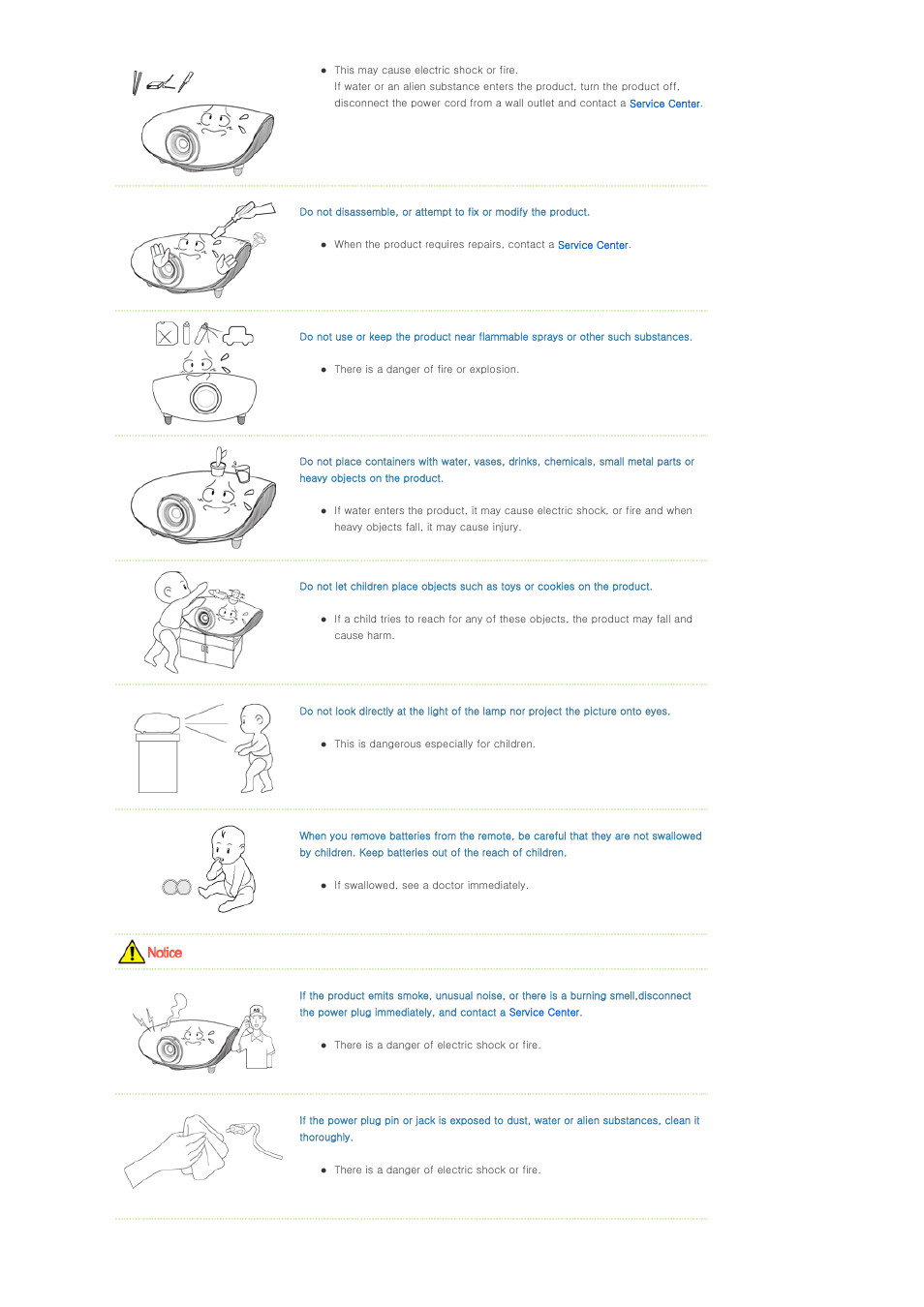 Samsung SP-D400S User Manual | Page 5 / 38
