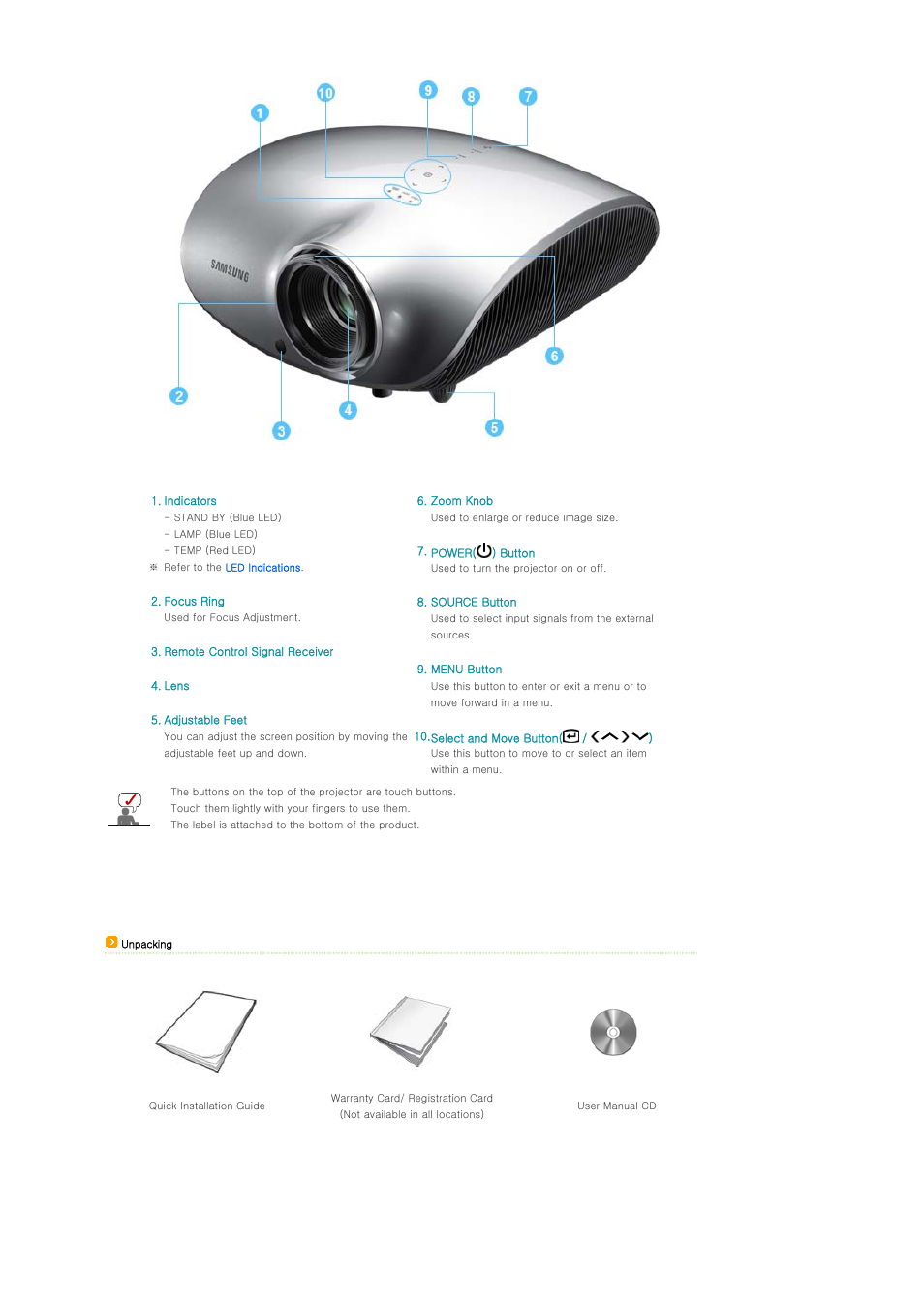 Samsung SP-D400S User Manual | Page 9 / 38