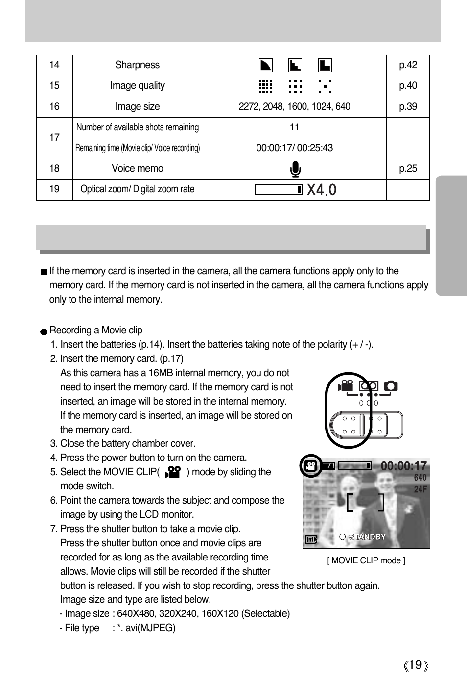 Lcd monitor indicator, Starting the recording mode | Samsung Digimax A4 User Manual | Page 19 / 108
