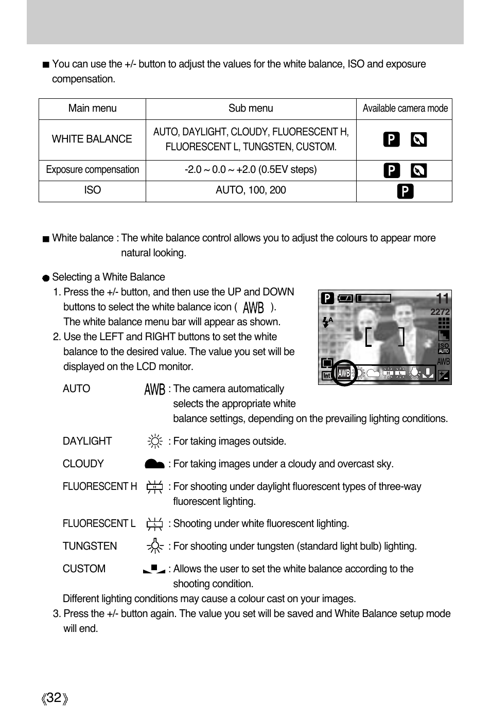 Button | Samsung Digimax A4 User Manual | Page 32 / 108