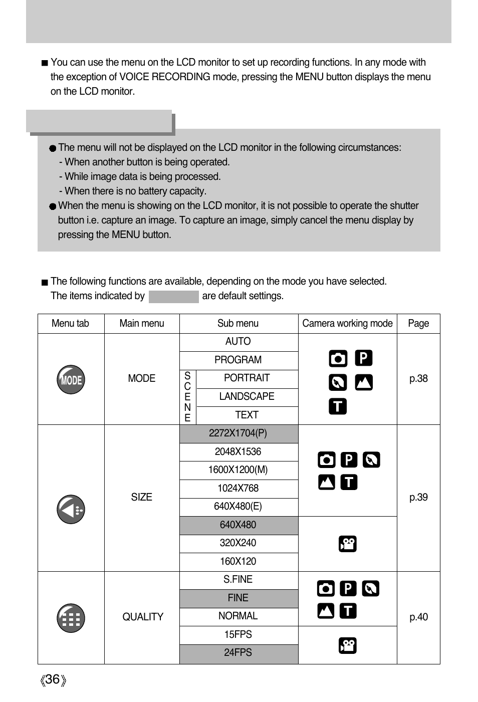 Information | Samsung Digimax A4 User Manual | Page 36 / 108