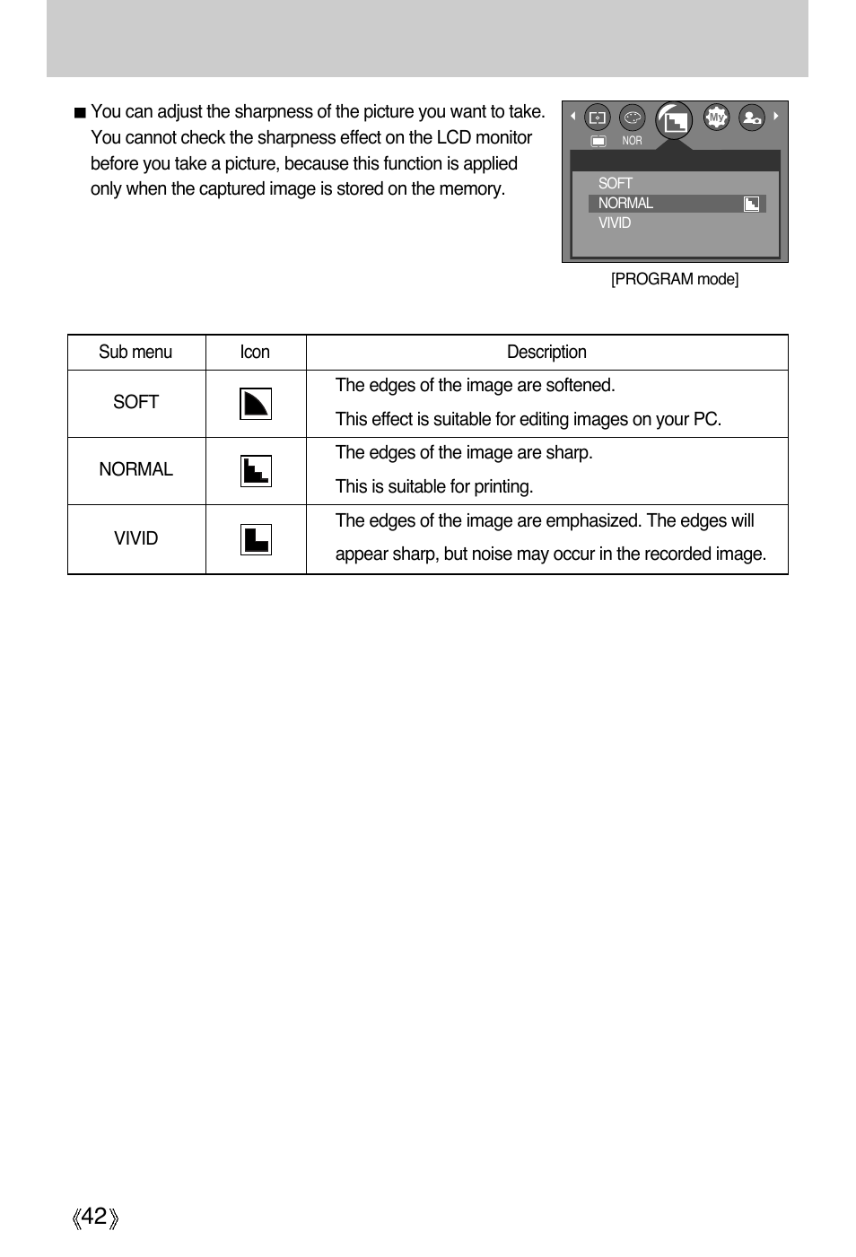 Sharpness | Samsung Digimax A4 User Manual | Page 42 / 108