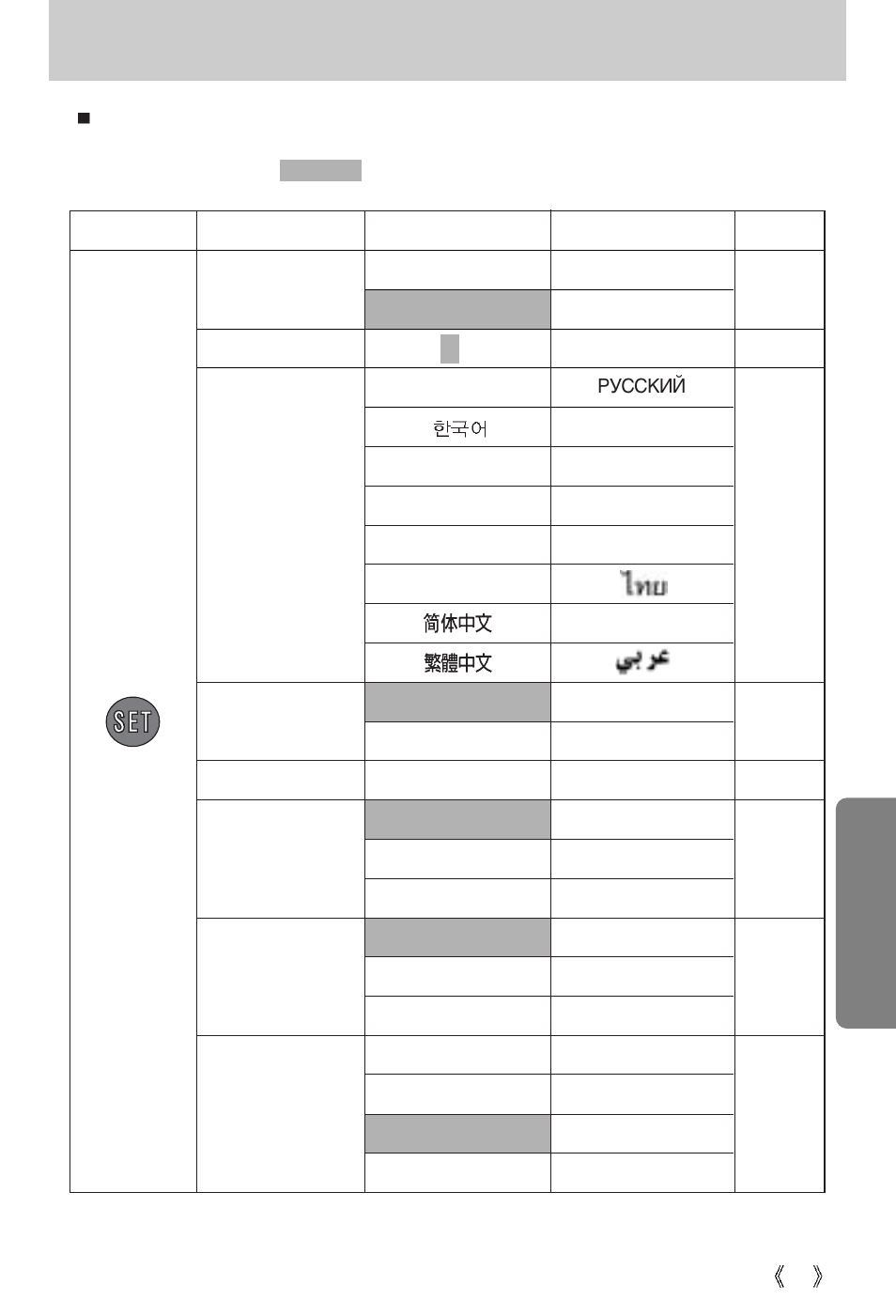 Setup menu | Samsung Digimax A4 User Manual | Page 67 / 108