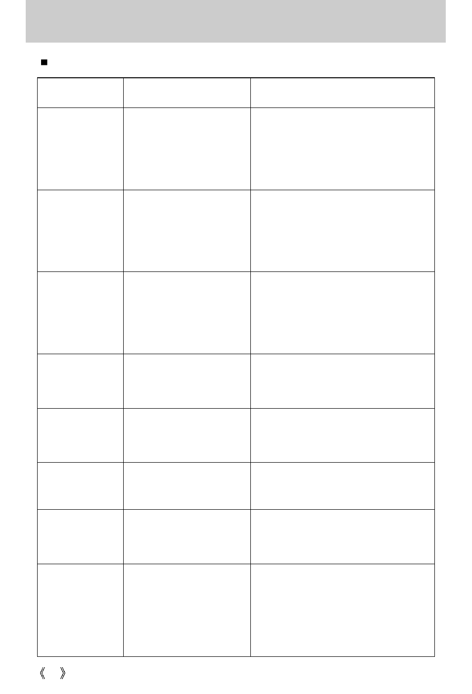 Warning indicator | Samsung Digimax A4 User Manual | Page 80 / 108