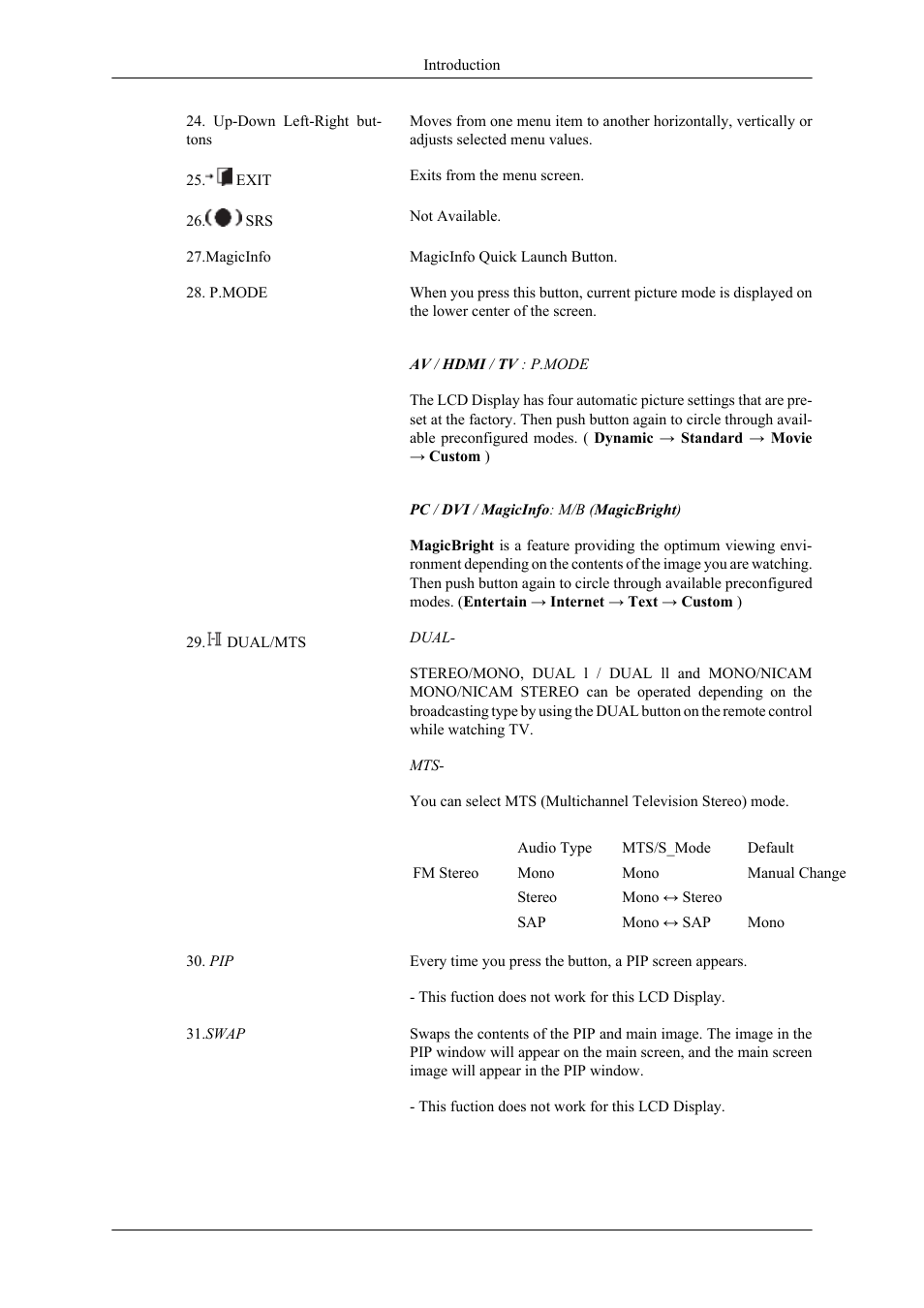 Samsung 320MXn User Manual | Page 10 / 21