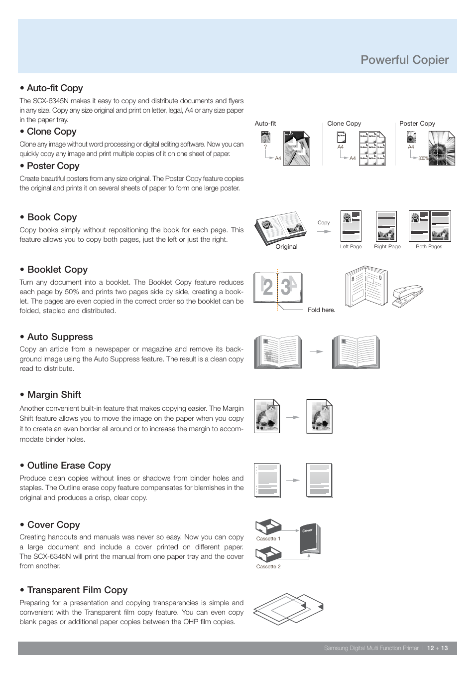 Powerful copier, Auto-fit copy, Clone copy | Poster copy, Margin shift, Auto suppress, Booklet copy, Outline erase copy, Cover copy, Transparent film copy | Samsung SCX-6345N User Manual | Page 13 / 32