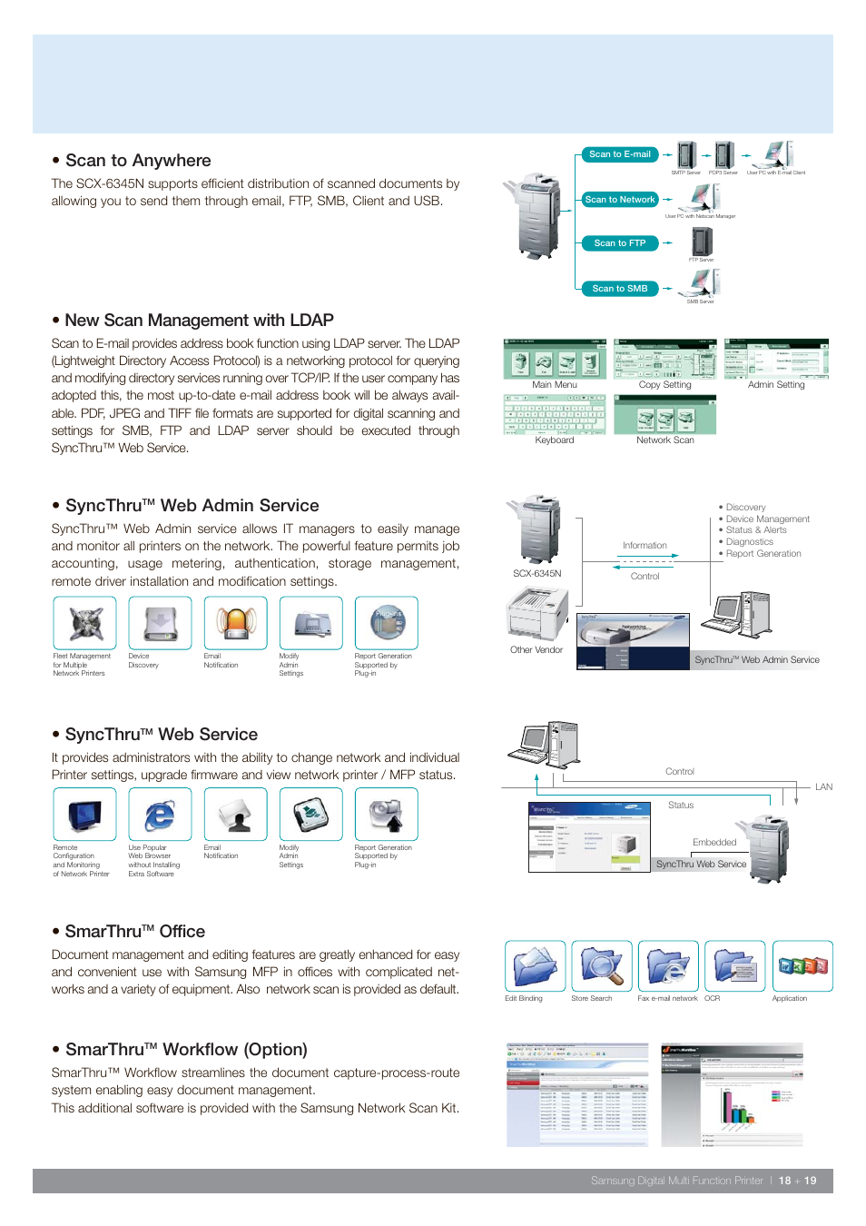 Scan to anywhere, New scan management with ldap, Syncthru | Web admin service, Web service, Smarthru, Office, Workflow (option) | Samsung SCX-6345N User Manual | Page 19 / 32