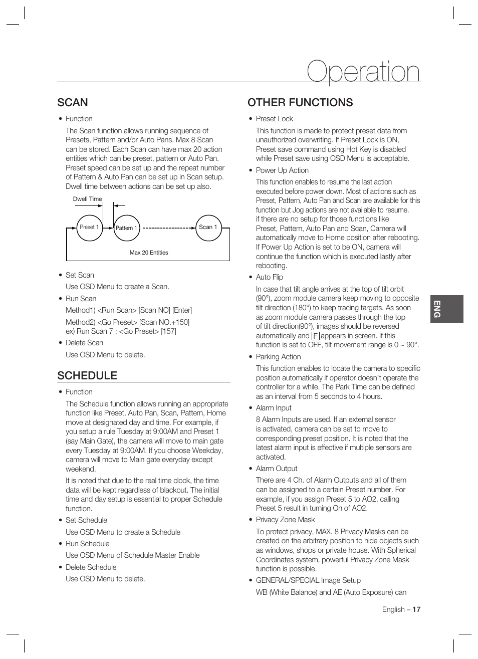 Operation, Scan, Schedule | Other functions | Samsung SCC-C7478 User Manual | Page 17 / 33
