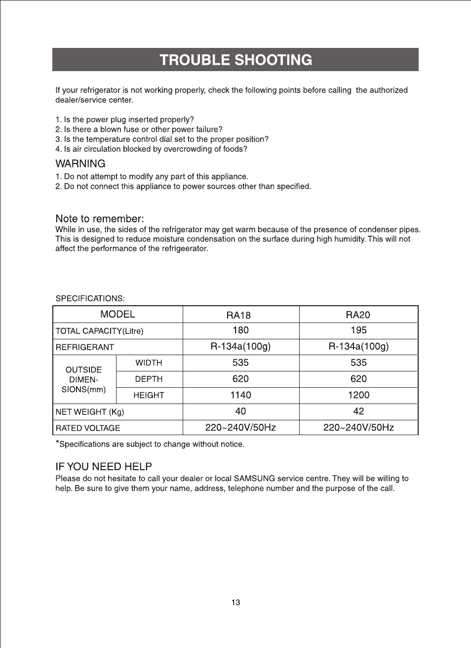 Trouble shooting | Samsung RA 18 User Manual | Page 14 / 16