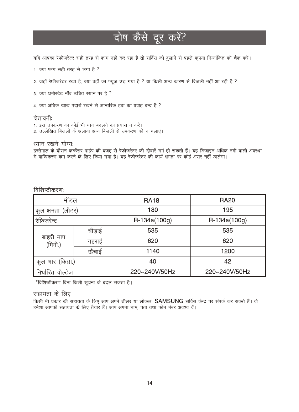 Rai 8 ra20, Samsung | Samsung RA 18 User Manual | Page 15 / 16
