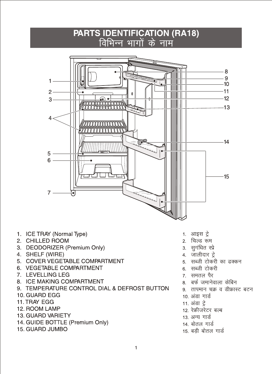 F^rts identification (ra18), Shelf (wire) | Samsung RA 18 User Manual | Page 2 / 16