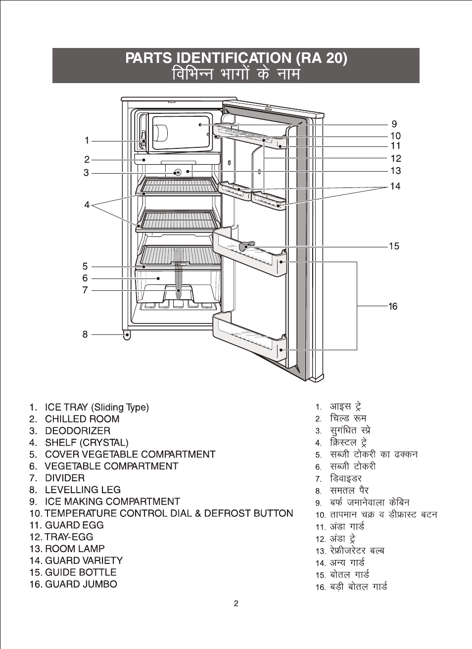 I^rts identification (ra 20) | Samsung RA 18 User Manual | Page 3 / 16
