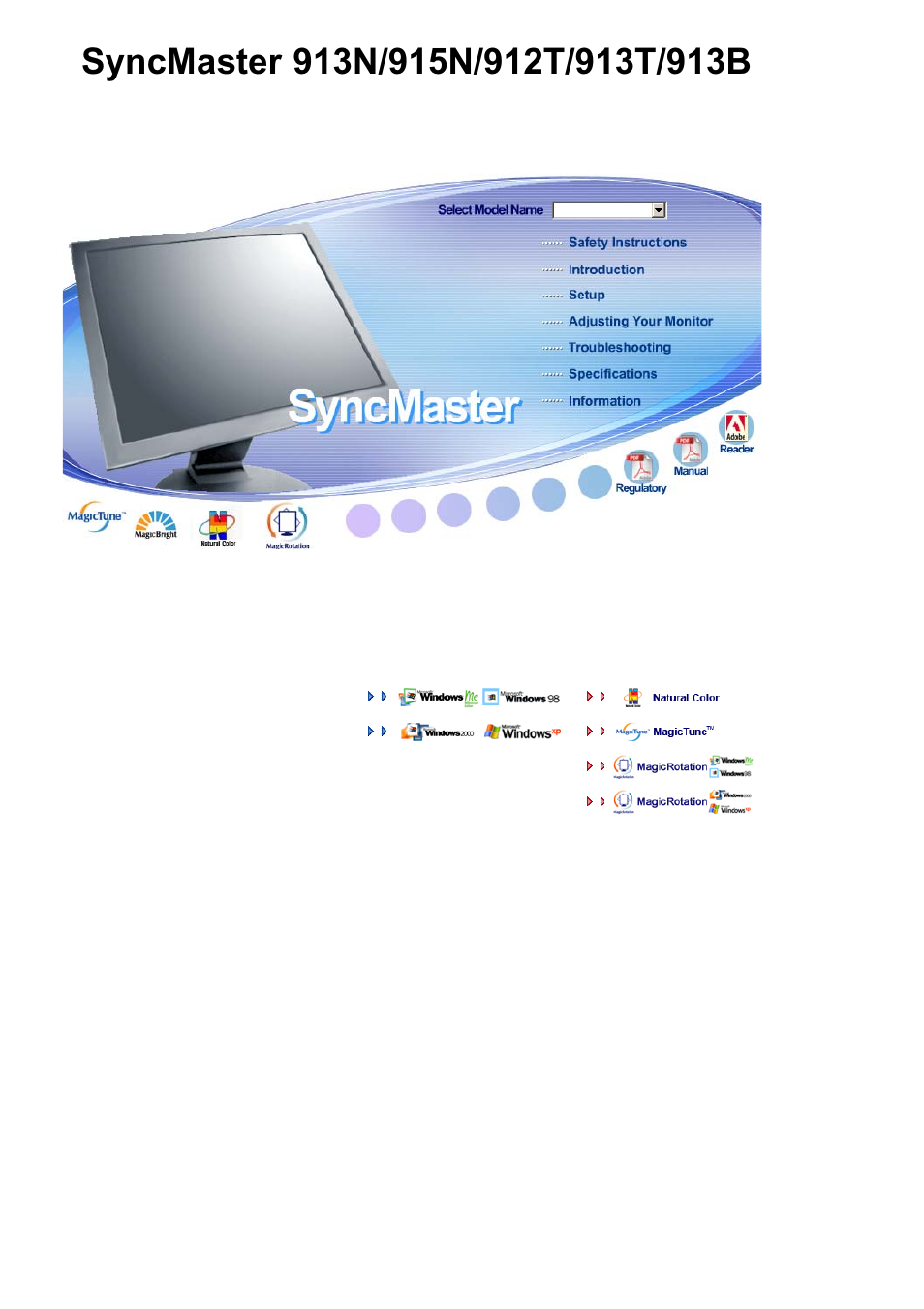 Samsung SYNCMASTER 901B User Manual | 111 pages